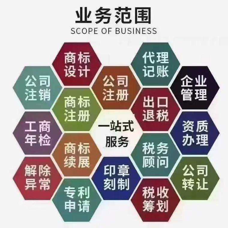 马鞍山代理记账